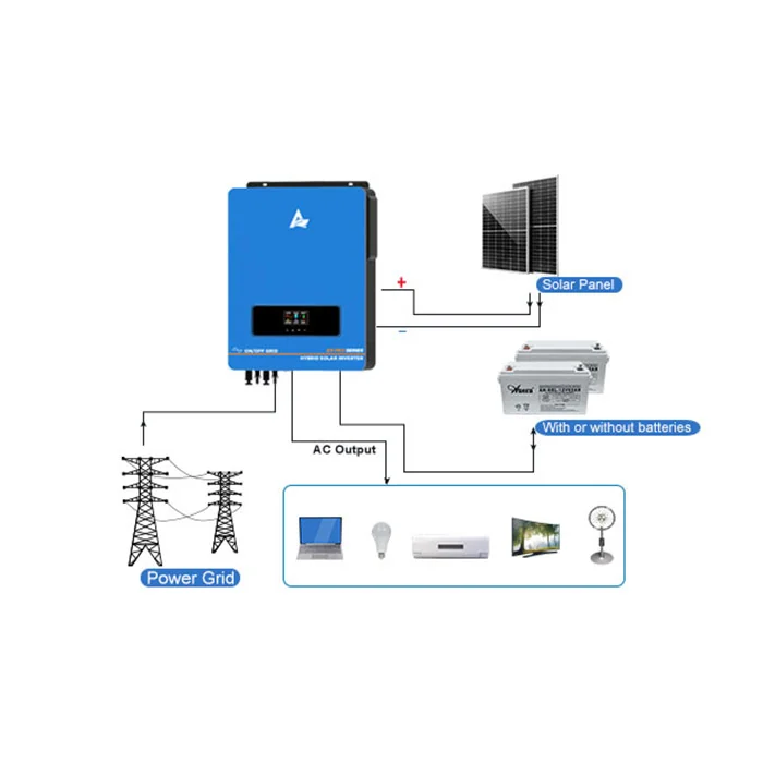 تصویر 2: سانورتر 10.2KW و 48V مدل EX-PRO-10200 برند Anern