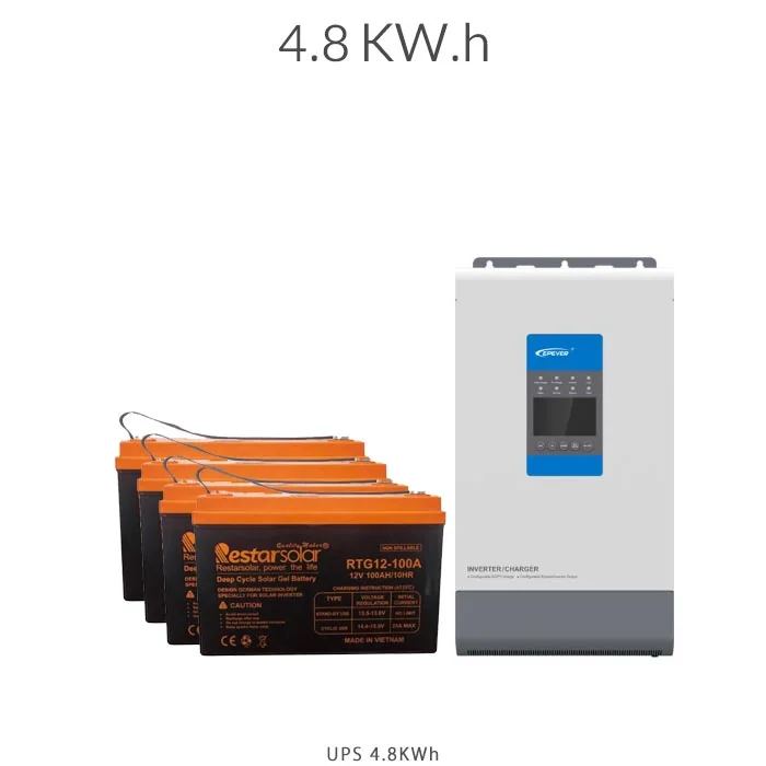 برق اضطراری مناسب فروشگاه و رستوران با تامین 2.4KWh انرژی